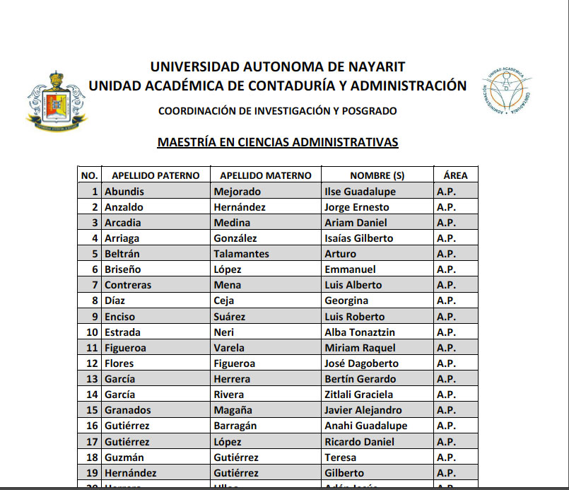 Lista de aceptados Maestría en Ciencias Administrativas