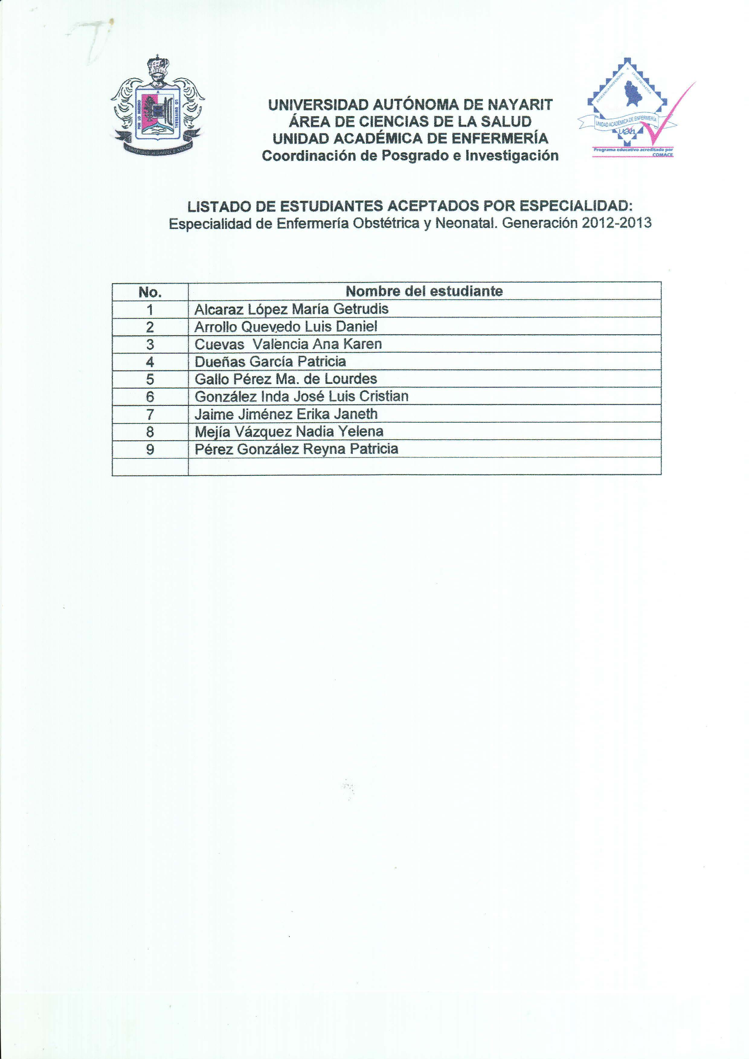 Lista aceptados Enfermería Obstétrica y Neonatal 2012
