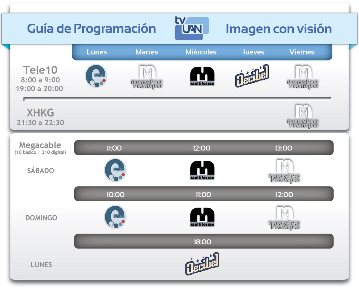Programación TVUAN