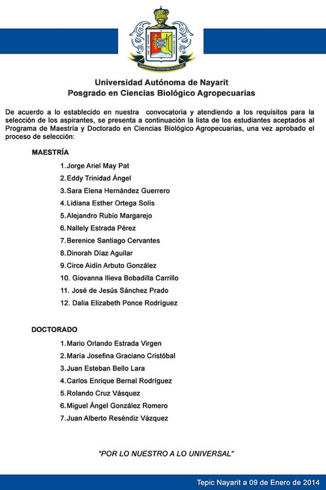 Aceptados al Posgrado de Ciencias Biológico Agropecuarias