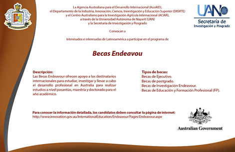 Becas Endeavour en Australia.